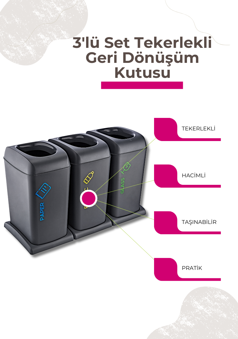 Geri Dönüşüm Kutusu